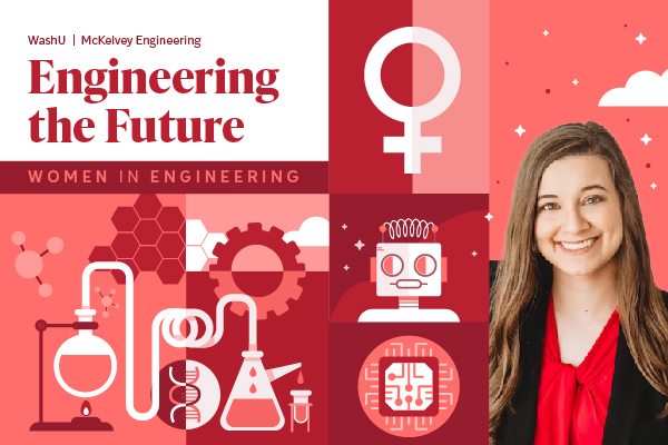 Image: Aimee Felter/Washington University