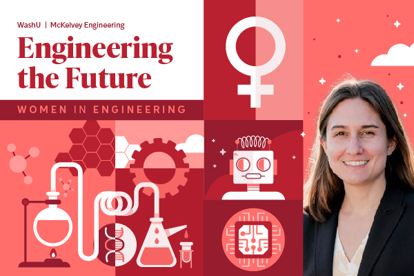 (Image: Aimee Felter/Washington University)