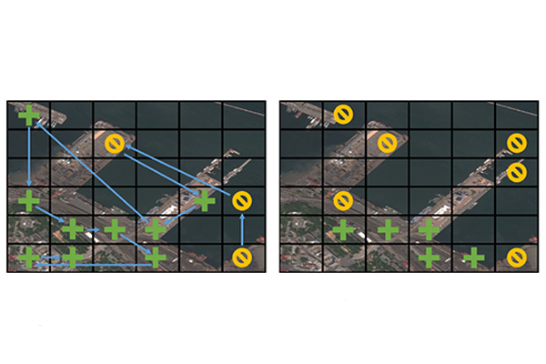 Comparison of search pathway using visual active search (VAS) (left) and the most competitive state-of-the-art approach, greedy selection (right). The VAS framework developed by McKelvey engineers quickly learns to take advantage of visual similarities between regions.