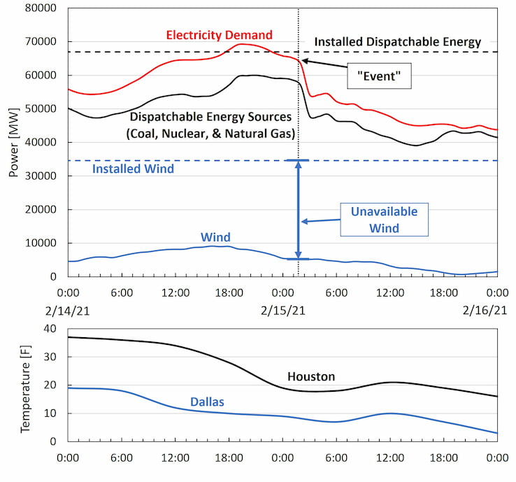 Axelbaum-Expert-March-2021-Fig4-V2.jpeg