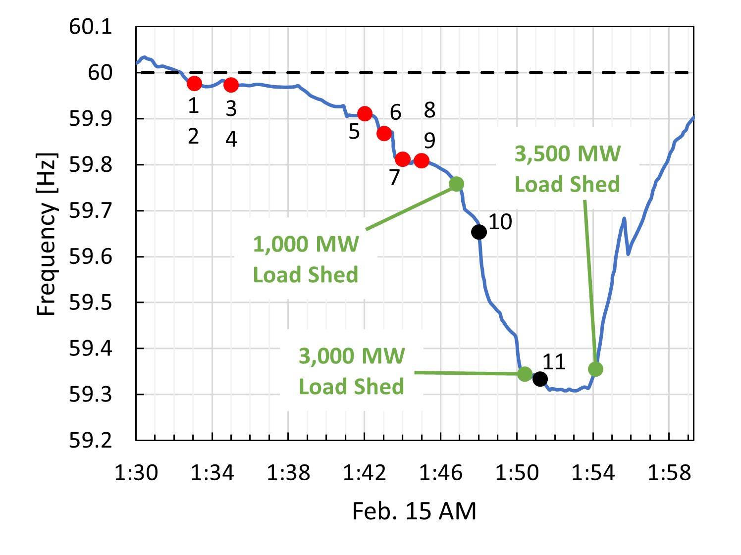 Axelbaum-Expert-March-2021-Fig5.jpeg