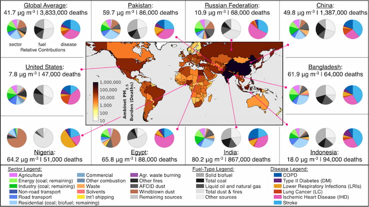 ErinMartinPM25Figure2.jpg