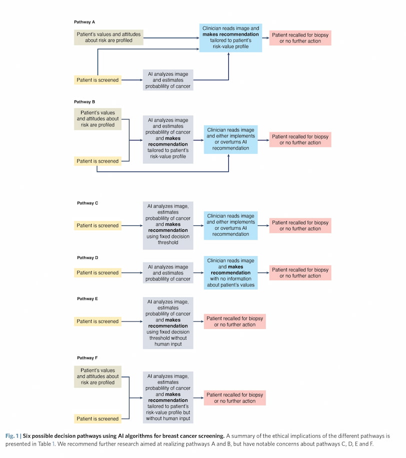 Jha-Plutynski-_2022_Nature_Medicine-2-1819x2048.jpeg