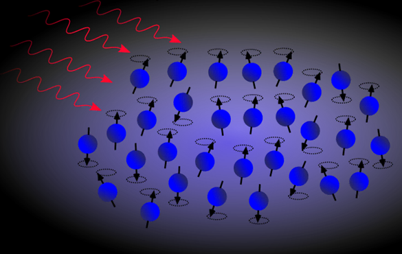 Targeted excitation of a vast number of spin particles using radiofrequency-pulse sequences is a classical broadcast coordination task for dynamic populations, which is at the core of the principle of MRI.