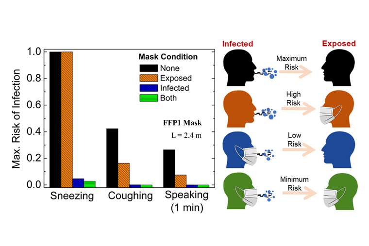 Masks_Efficacy.jpg