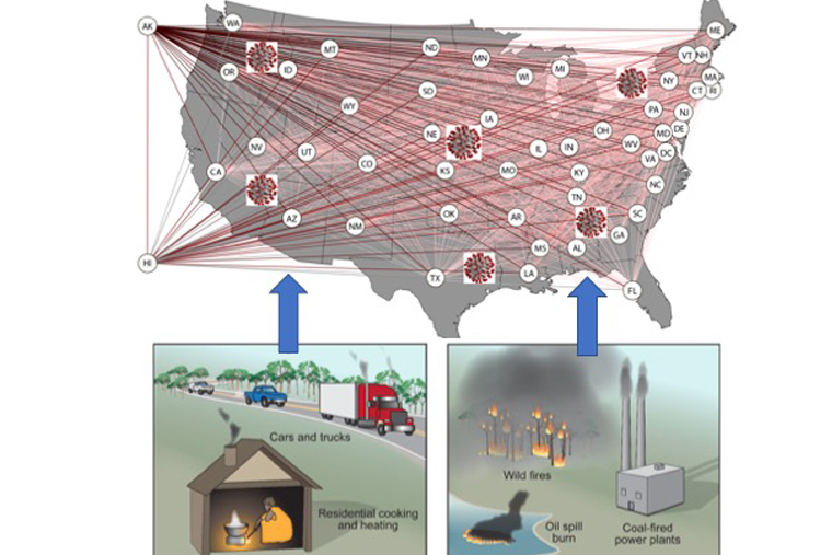 According to new research from the McKelvey School of Engineering at Washington University in St. Louis, pollution may bear part of the blame for the rapid proliferation in the United States of SARS-CoV-2, the virus responsible for the spread of COVID-19.(Courtesy image)